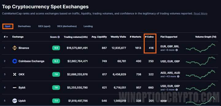 выбор второй валюты в паре