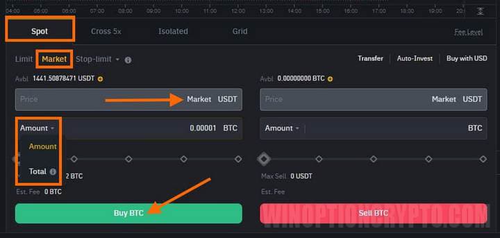 открытие ордера