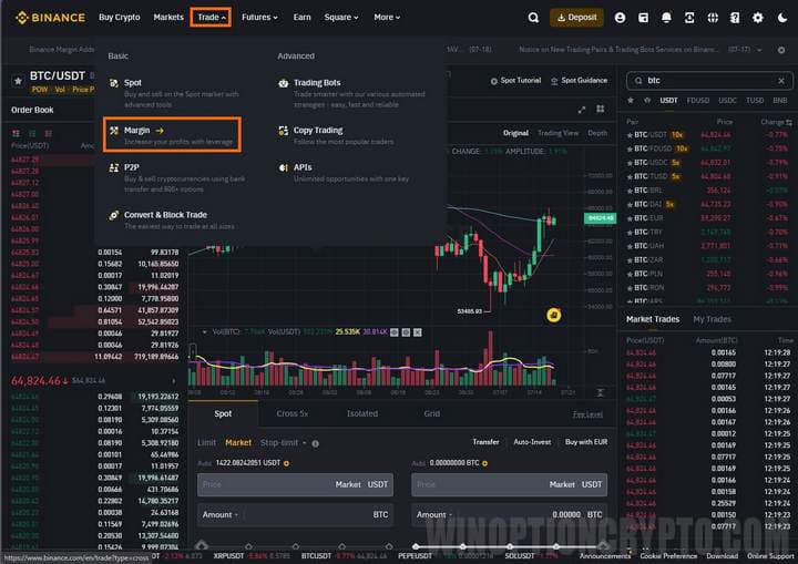 торговля фьючерсами