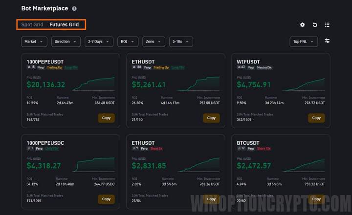 подписка на торгового бота
