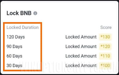 сроки блокировки монеты