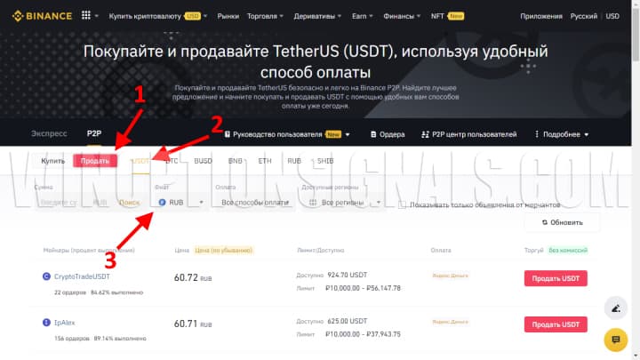 сделки через p2p