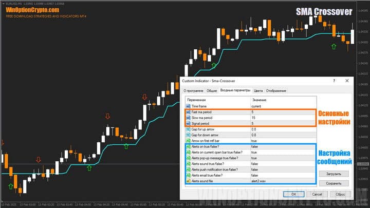 настройки в sma crossover