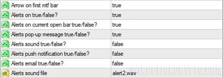 настройка всплывающих уведомлений в sma crossover
