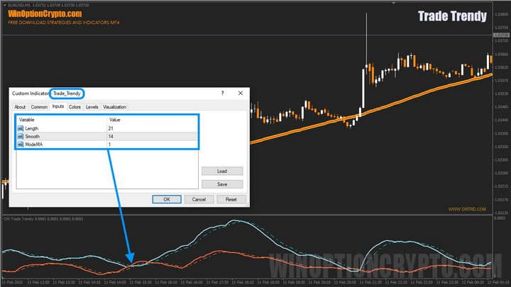 настройки trade trendy