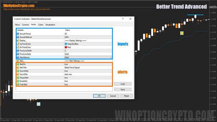 настройки в Better Trend Advanced