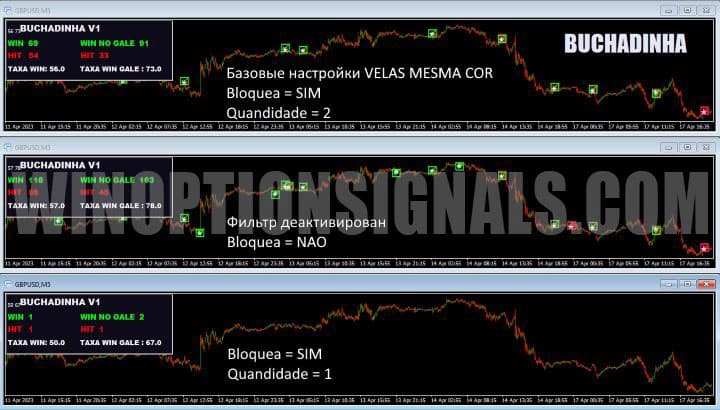 настройки фильтра свечей в BUCHADINHA