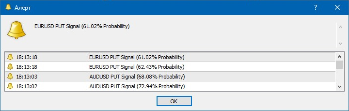 Сигналы индикатора Boss