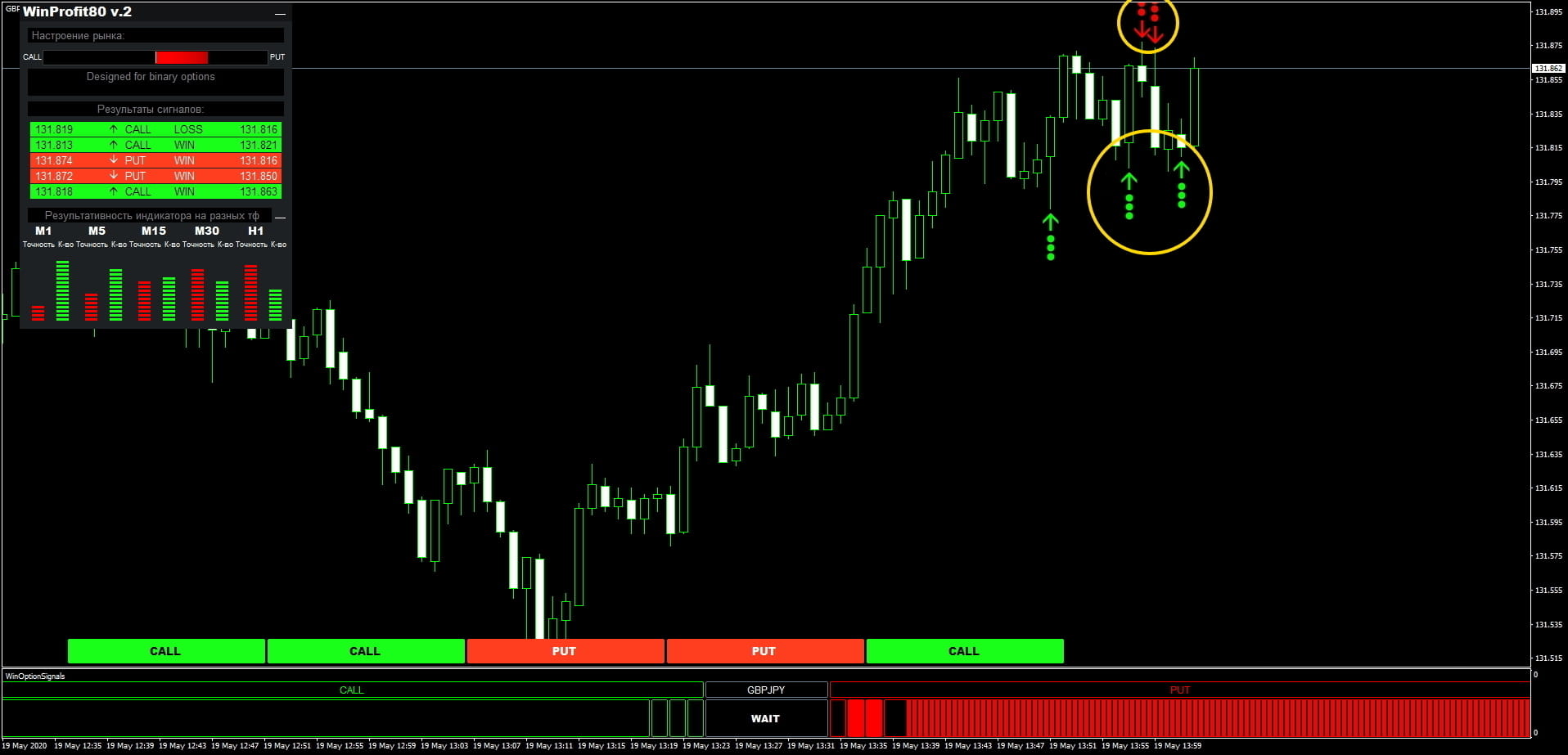 mostrando el número de filtros habilitados