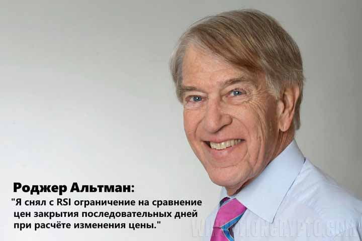 Роджер Альтман создатель Relative Momentum Index