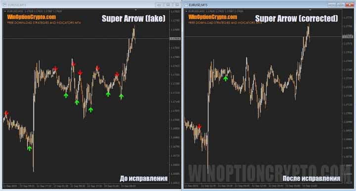 сигналы в Super Arrow после исправления