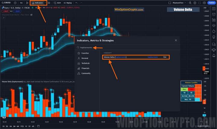 установка volume delta