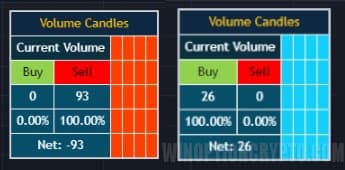 настройки volume delta