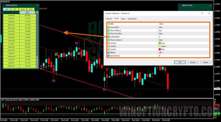 Boot Guns' downward channel