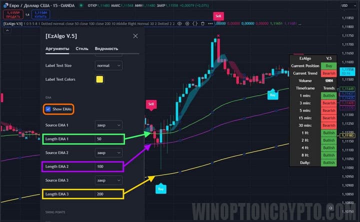 фильтр рыночного шума в EzAlgo