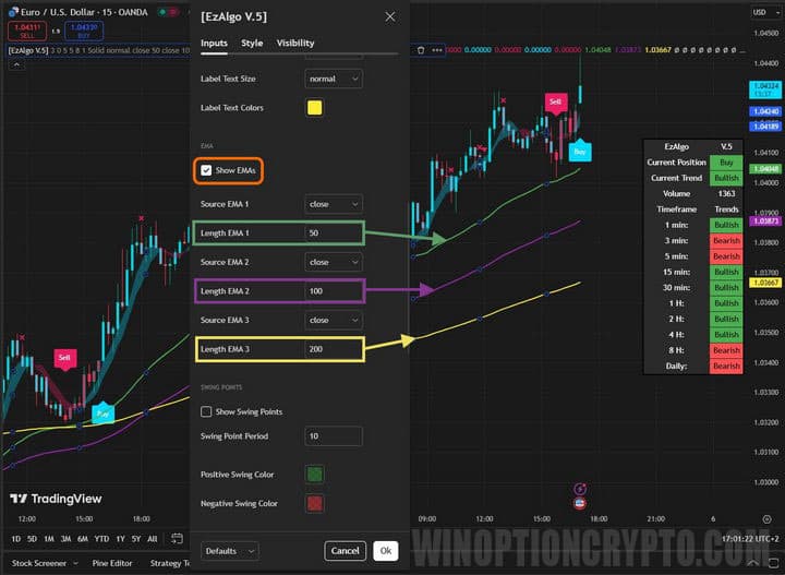 Market noise filter in EzAlgo