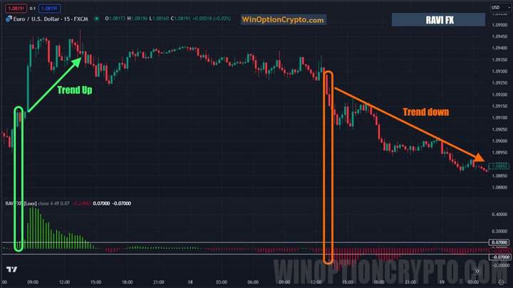 color trend definition