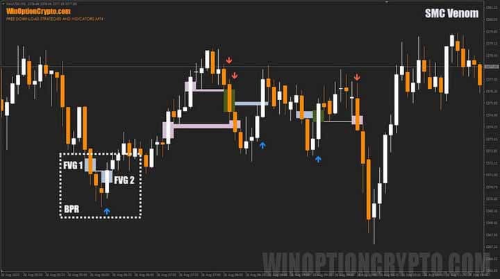 разворотная свечная модель в SMC Venom