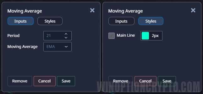 Moving average settings in Vortex