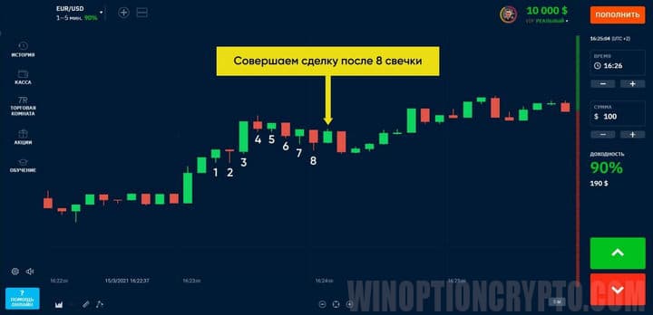 как открывать сделки в Домино