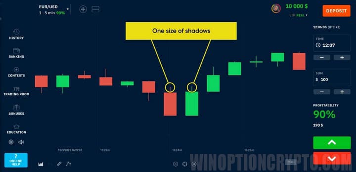 the same size of candlestick shadows during a trend reversal
