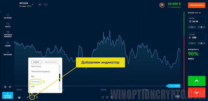 установка Stochastic Oscillator