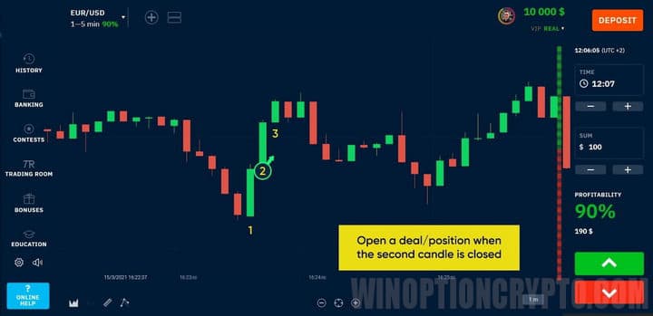 signal to open a deal