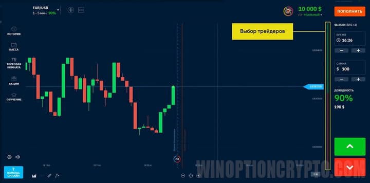 как найти индикатор Выбор трейдера