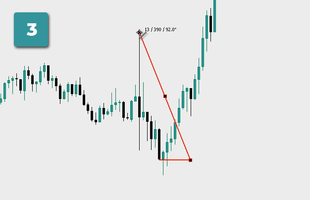 How to make transactions photo