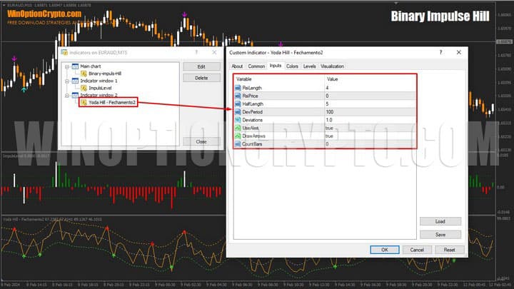 yoda hill в binary impulse bill