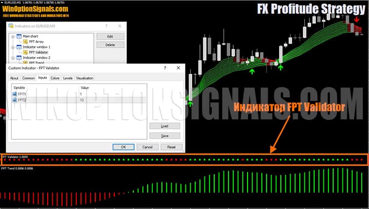 Окно настроек индикатора FPT Validator в стратегии FX Profitude