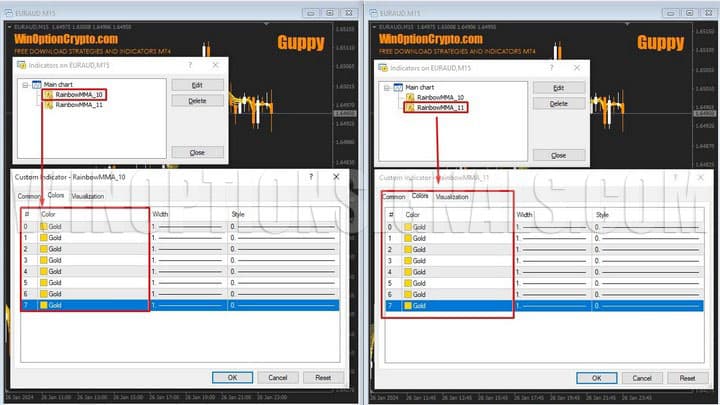 configuración de guppys