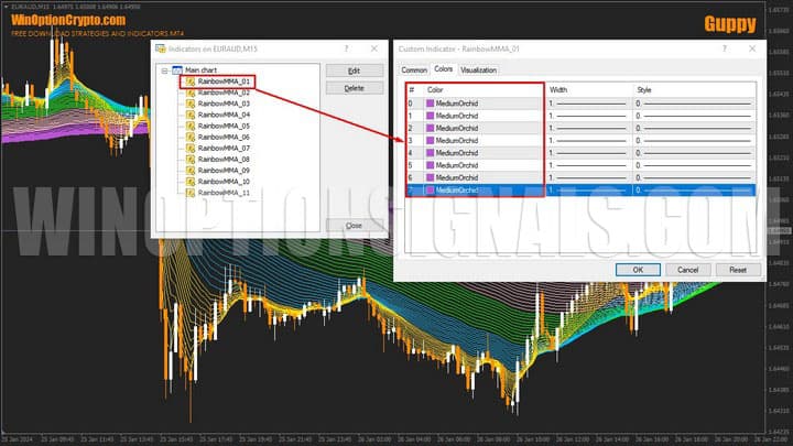 parámetros de guppy