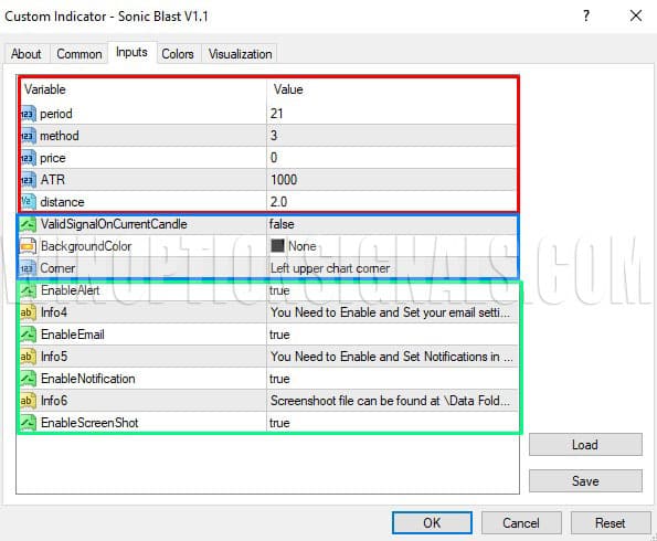 Parámetros de la señal de explosión sónica.