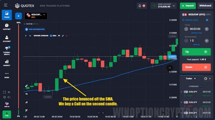 Quotex Call second candle
