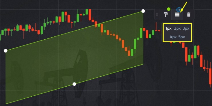 Channel Border Width
