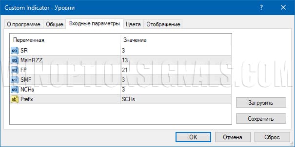 настройки уровней win 1.0